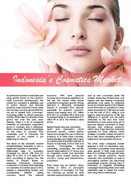 Indonesia-Cosmetic-Market